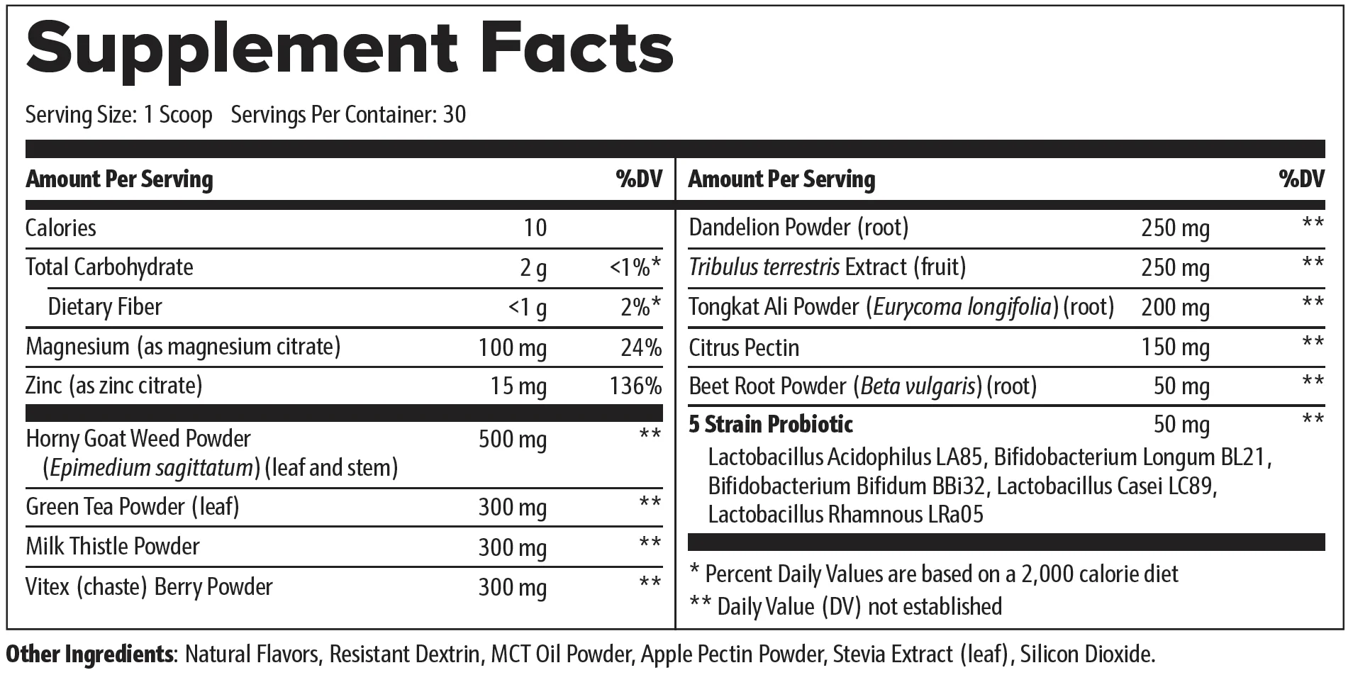 FemmeLean Product Label